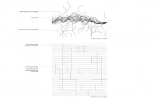 Arbeit von Saskia Tödter