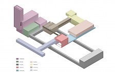 Nutzungsdiagramm von Pia Schätzle