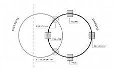 Piktogramm von Lara Kellner und Judith Stadtmannn