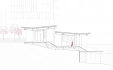 Schnitt von Luisa Hartmann und Inka Lingen