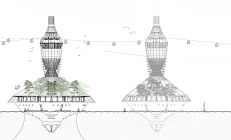 Ansicht Süd von Greta Sperling& Emila Walbracht